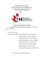 IUH | Tiểu luận Kinh tế chính trị Mác LêNin | KINH TẾ THỊ TRƯỜNG ĐỊNH HƯỚNG XÃ HỘI CHỦ NGHĨA Ở VIỆT NAM