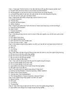 300 câu trắc nghiệm Kinh tế chính trị | Mới nhất 2025