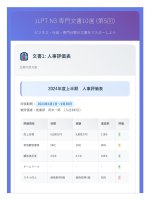 Jlpt n3 読解練習   専門文書10選 (第5回) Đề luyện thi jlpt n3 Đọc hiểu số 5