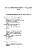 Bộ Đề thi 200 câu trắc nghiệm môn sở hữu trí tuệ
