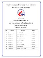 IUH | Tiểu luận Giao tiếp kinh doanh | DOANH NHÂN LÊ PHƯỚC VŨ