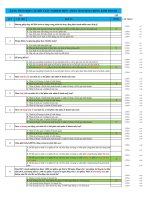 Câu hỏi trắc nghiệm môn Phân tích hoạt động kinh doanh - Đại Học Trà Vinh - TVU Onschool