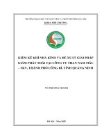 21111135358 vũ phương thanh