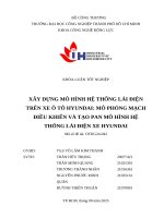 IUH | Thuyết minh KHÓA LUẬN TỐT NGHIỆP | XÂY DỰNG MÔ HÌNH HỆ THỐNG LÁI ĐIỆN TRÊN XE Ô TÔ HYUNDAI: MÔ PHỎNG MẠCH ĐIỀU KHIỂN VÀ TẠO PAN MÔ HÌNH HỆ THỐNG LÁI ĐIỆN XE HYUNDAI