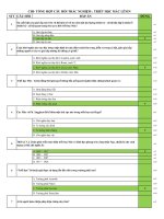 Câu hỏi trắc nghiệm môn Triết học Mác Lênin - Đại Học Trà Vinh - TVU Onschool