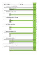 Câu hỏi trắc nghiệm môn Tổng quan internet và Elearning - Đại Học Trà Vinh - TVU Onschool