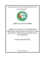 21111130912 nguyễn thị yến hằng
