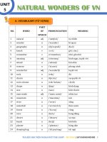 FILE BTBT GRADE 6 - UNIT 5 - NATURAL WONDERS OF VIETNAM