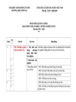 Ppct hđtn hn khối 10  ctst bản 2  2025 2026(hc)