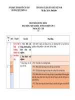Ppct hđtn hn khối 12 ctst bản 1 2025 2026 (hoàn chỉnh)