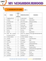 TÀI LIỆU BÀI TẬP BỔ TRỢ - GRADE 6 - UNIT 4 - MY NEIGHBORHOOD - GLOBAL SUCCESS