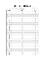 Đề Thi Topik 19 Cao Cấp.pdf