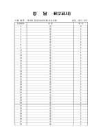 Đề Thi Topik 19 Sơ Cấp.pdf