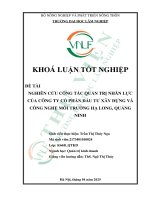 Nghiên cứu công tác quản trị nhân lực của công ty cổ phần Đầu tư xây dựng và công nghệ môi trường hạ long, quảng ninh