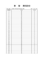 Đề thi topik 19 trung cấp