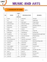 TÀI LIỆU BÀI TẬP BỔ TRỢ - GRADE 7 - UNIT 4 - MUSIC AND ART - GLOBAL SUCCESS