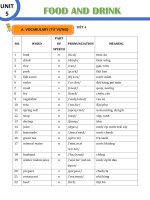 TÀI LIỆU BÀI TẬP BỔ TRỢ - GRADE 7 - UNIT 5 - FOOD AND DRINK - GLOBAL SUCCESS