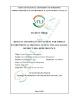 Results and impacats of payment for forest environmental services at sung village, da bac district, hoa bình province