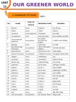 TÀI LIỆU BÀI TẬP BỔ TRỢ - GRADE 6 - UNIT 11 - OUR GREENER WORLD - GLOBAL SUCCESS