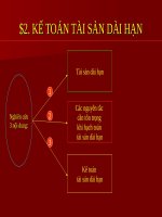Chuyên Đề Tài Sản Dài Hạn - Ôn Thi Tư Vấn Thuế.ppt