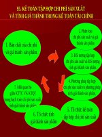 Bài giảng kế toán tập hợp chi phí và tính giá thành