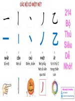 214 bộ thủ dễ nhớ qua hình ảnh