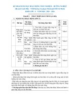 Kế hoạch bài dạy HĐTN-HN lớp 9 -Chủ đề 2 Phát triển bản thân (Bộ sách cánh diều cv 5636)