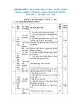 Kế hoạch bài dạy HĐTN-HN lớp 7 chủ đề 1 trường học của em (Bộ sách cánh diều cv 5636)