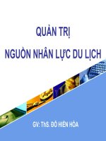 IUH - Slide bài giảng - Quản trị nhân lực