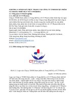 ĐÁNH GIÁ THỰC TRẠNG TẠI CÔNG TY TNHH DƯỢC PHẨM VÀ TRANG THIẾT BỊ Y TẾ CT PHARMA.