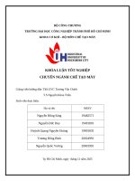 IUH - KHÓA LUẬN TỐT NGHIỆP CHUYÊN NGÀNH CHẾ TẠO MÁY