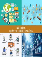 BÀI GIẢNG - QUẢN TRỊ CHUỖI CUNG ỨNG ( combo full slides 6 chương )
