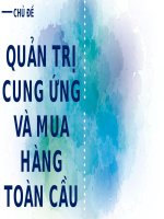 Tiểu luận -  QUẢN TRỊ chuỗi CUNG ỨNG  - đề tài - QUẢN TRỊ CUNG ỨNG VÀ MUA HÀNG TOÀN CẦU