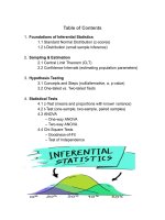 Statistics topic
