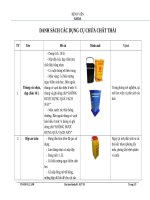 Xn bm 5 12 1 08  danh sách dụng cụ chứa chất thải
