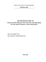 Bài Thu Hoạch Thực Tế: Bồi dưỡng Chức danh Nghề nghiệp Viên chức Tài nguyên và Môi trường hạng III