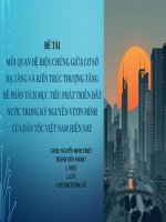 Triết học - Bài giảng - MỐI QUAN HỆ BIỆN CHỨNG GIỮA CƠ SỞ HẠ TẦNG VÀ KIẾN TRÚC THƯỢNG TẦNG ĐỂ PHÂN TÍCH MỤC TIÊU PHÁT TRIỂN ĐẤT NƯỚC TRONG KỶ NGUYÊN VƯƠN MÌNH CỦA DÂN TỘC VIỆT NAM HIỆN NAY