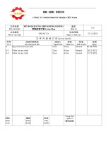 KẾ HOẠCH KHỦNG BỐ CTPAT