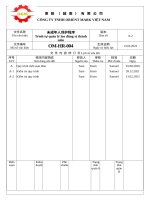 Hr004 未成年工人保护程序 Quy trình giám sát lao động vị thành niên