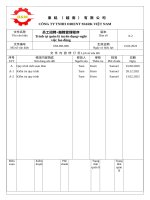 Hr008 员工招聘+離職管理程序Trình tự quản lý tuyển dụng Lao động