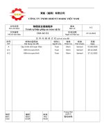 Ac 01物理安全措施程序 trình tự biện pháp an toàn vật liệu