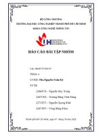 IUH - Báo cáo bài tập nhóm - Công nghệ thông tin