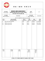 Mt011 廠區衛生健康温湿度控制指引 QUY TRÌNH KIỂM SOÁT ĐỘ ẨM, VỆ SINH NHÀ XƯỞNG