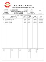 Hr003 反歧视控制程序 Quy trình giám sát chống đối xử phân biệt
