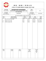 Mt003 能源消耗和温室气体排放控制程序trình tự kiểm soát khí thải nhà kính & tiêu hao năng lượng