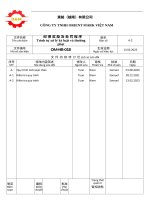 Hr018 纪律奖励及处罚程序 Quy trình xử lý kỷ luật và khen thưởng