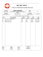 Mt017 设施和工作环境控制程序 QUY TRÌNH KIỂM SOÁT MÔI TRƯỜNG VÀ SƠ SỞ VẬT CHẤT