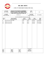 Ac 15供应商选择与识别程序 TRÌNH TỰ ĐÁNH GIÁ NHẬN BIẾT NHÀ CUNG CẤP ĐẠT CHUẨN