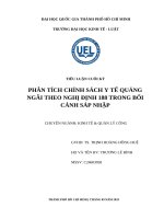 Phân tích chính sách y tế quảng ngãi theo nghị Định 188 trong bối cảnh sáp nhập
