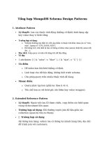 Tổng hợp MongoDB Schema Design Patterns